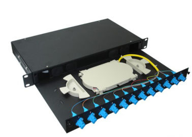 caja terminal de la fibra óptica de 19 pulgadas